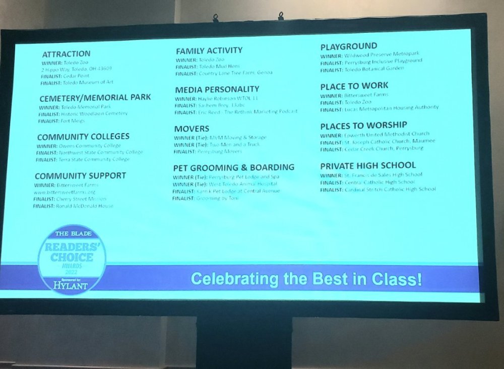 LMH Blade Readers' Choice Awards-6.jpg